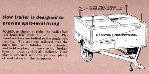 Folded, as shown, the trailer box is 8 feet long, 6 feet 6 inches wide and 2 feet 9 inches high. Plywood sections are bolted to the angle iron framing.