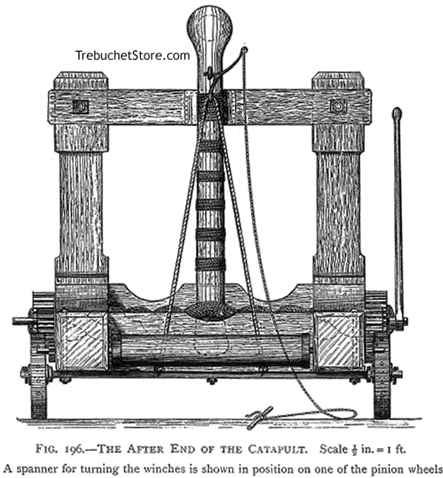 Figure 196. Catapult  - Rear View Showing the Rope, Winding Roller, Slip Hook Trigger, Skein, Winches and Winch Spanner.