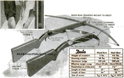 Cutting a crossbow trigger mortise and table of specifications for wood and steel crossbows.