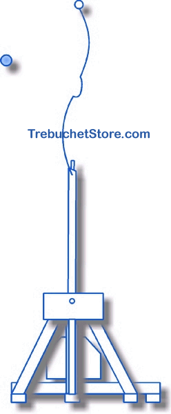 Trebuchet Projectile Release