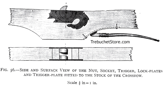 Side and Surface View of the Nut, Socket, Trigger, Lock Plates, and Trigger Plate Fitted to the Stock of the Crossbow.
