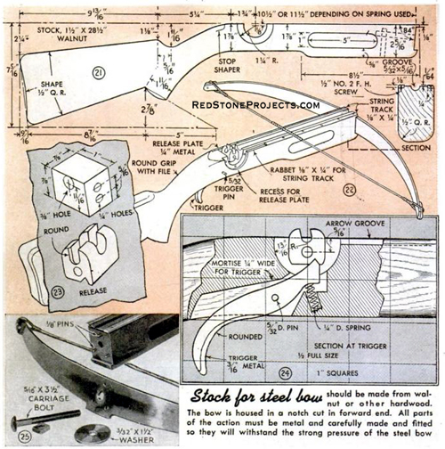 Multi-panel crossbow illustration showing the profile and oblique view of a crossbow stock with dimensions; dimensions and details of the rotating bow string release; installation and dimensions of a trigger and release mechanism; and how to attach the spring steel bow to crossbow stock.