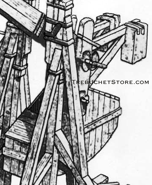 The counterweight cabinet of a hinged counterweight trebuchet showing the attachments to the beam and A-frames.