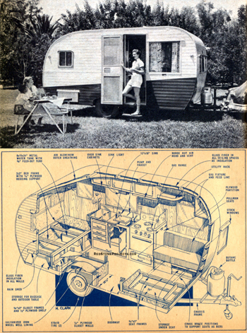 Photo and cutaway diagram of a vintage canned ham travel trailer as shown on the cover of DIY plans and instructions.