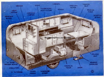 Cutaway illustration of the interior and exterior of a DIY travel trailer.