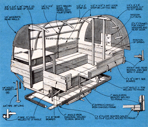 Figure showing view of the modern prairie schooner trailer construction with dimensions.