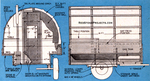 Side and rear elevation view of the conestoga trailer construction details with dimensions.