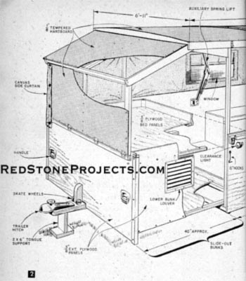 Vintage 1960 camping trailer with slide out Figure 2. Slide Out