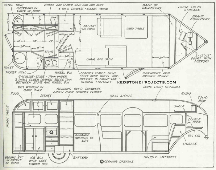 Plan and elevation views of the trailer interior