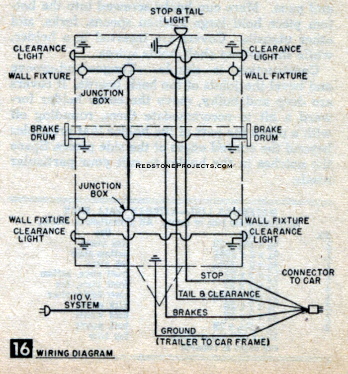 Roamabout travel trailer electrical wiring diagram.