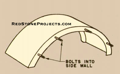 Detailed plan for attaching a travel trailer fender.