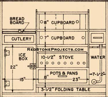Plans for teardrop trailer rear kitchen with dimensions