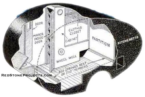 Cutaway, oblique view of the interior of vintage diy teardrop trailer showing the positons of the cabinets and rear kitchen partition.