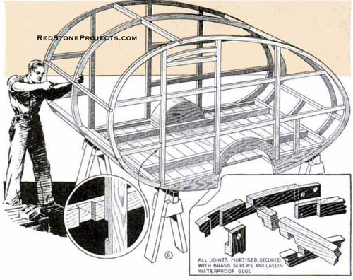 Illustratiion of a man building a wood teardrop trailer frame with details of the frame joinery.