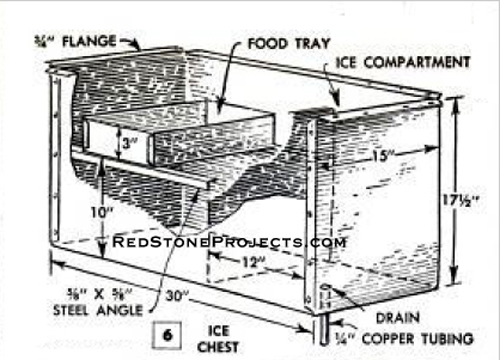 Trailer ice chest dimensions and construction details.