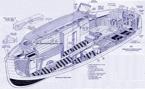 Figure 47. Perspective of DIY cabin cruiser inboard profile.