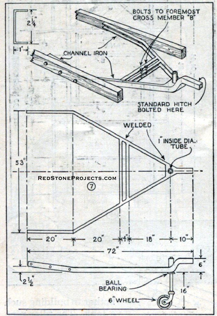 Figure 7. An A-Shaped Frame of Channel iron Carries the Trailer Hitch and Caster Wheel.