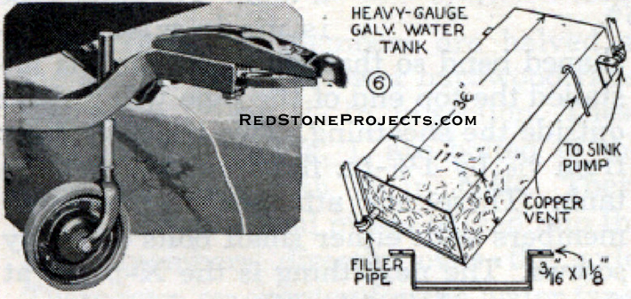 Figure 6. Galvanized Tank Supplies Water to a Marine-Type Pump.