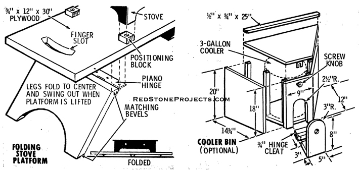 Exploded view of the trailer folding stove platform and cooler bin with dimensions.