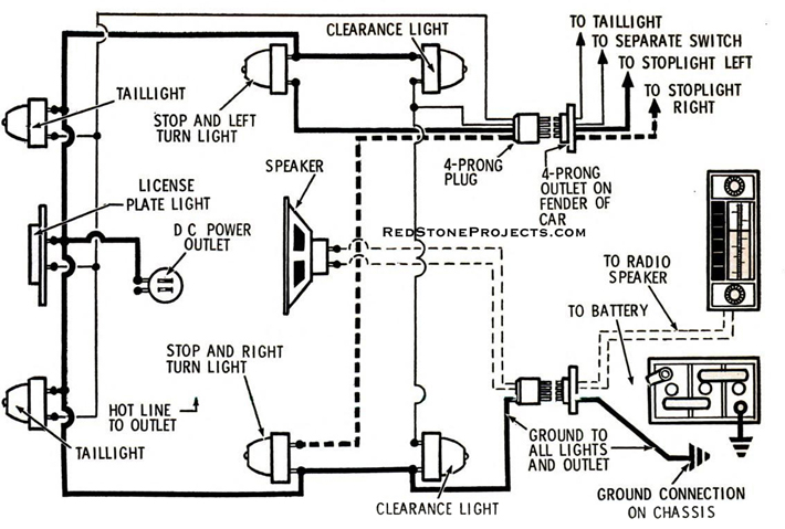 Electrical schematic of the trailer signal lights and stereo system.