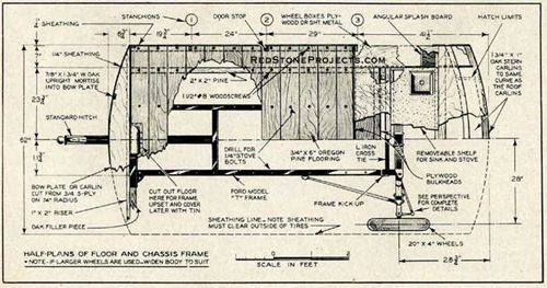 Plan view of the chassis and floorplan for the Runlite vintage pull behind camper trailer.
