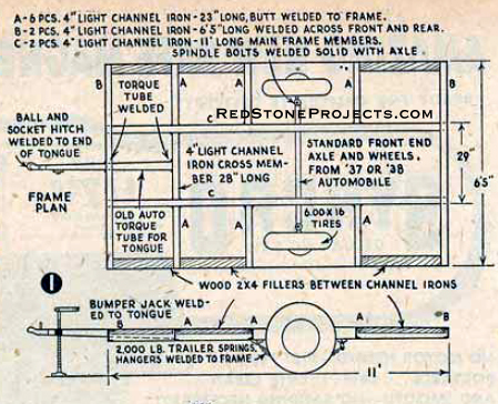Figure 1. vintage Trail Scout trailer chassis plans and dimensions.