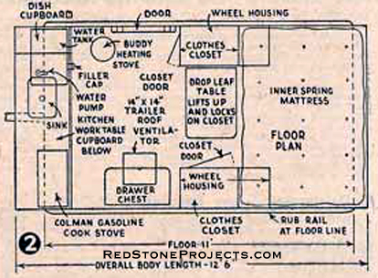 Figure 2. vintage Trail Scout camping trailer plan view of the interior.