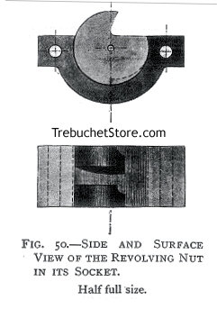 Side and Surface View of the Crossbow Revolving Nut in Its Socket.