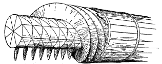 Illustration showing how to build an Archimedes water screw