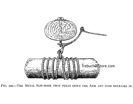 Figure 200. Catapult - Slip Hook Used for the Catapult Release Trigger