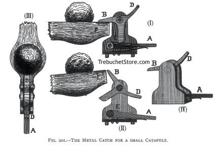 Figure 201. Catapult  - Metal Catapult Trigger