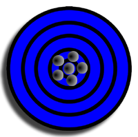 The Goal of Six Sigma - A distribution centered within the specification and having low variation