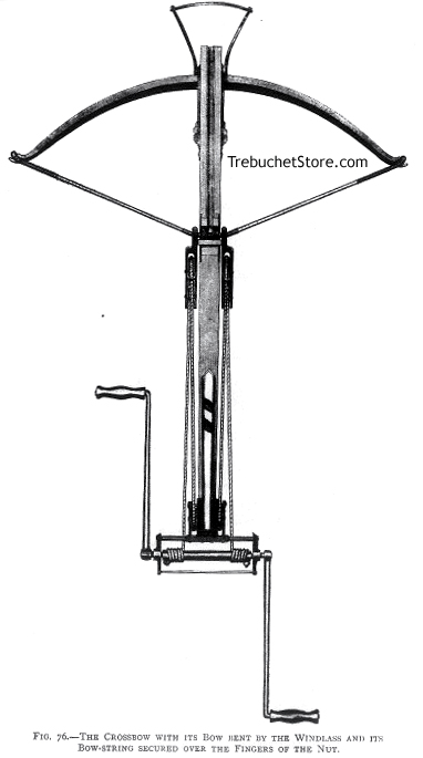 The Crossbow with Its Bow Bent by the Windlass and Its Bowstring Secured Over the Fingers of the Nut.