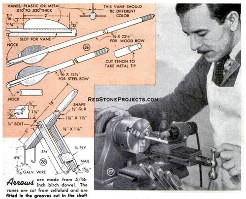 How to make crossbow bolts with dimensions; a method for cutting slots in the crossbow bolt to attach the fletchings, or vanes; and how to build a crossbow cocking lever with dimensions.