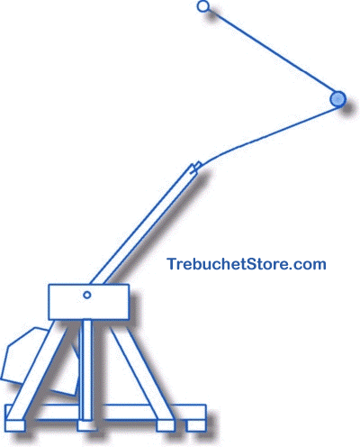Trebuchet Sling Release Angle