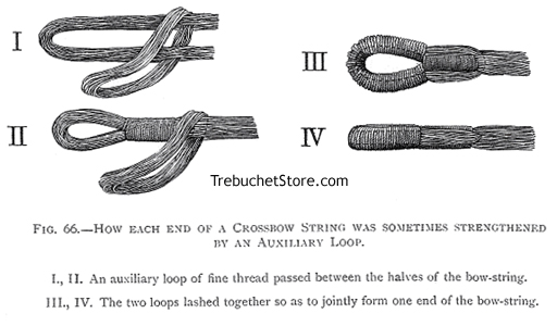 How Each End of a Crossbow String was Sometimes Lengthened by an Auxiliary Loop.