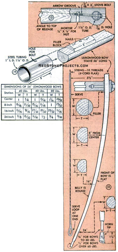 Dimensions and cross sections of a wood crossbow bow, reinforcing the bow and how to attach the bow to the crossbow stock.