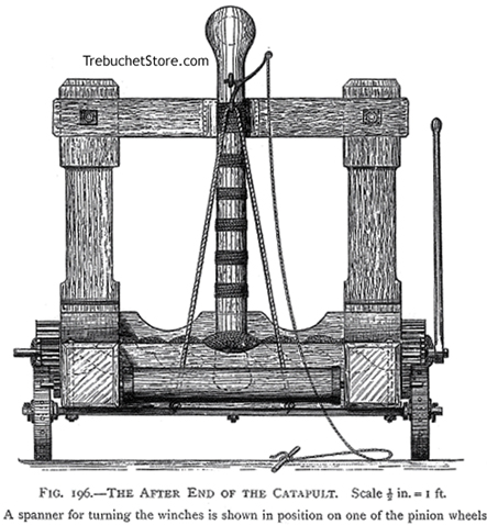 Figure 196. Catapult - Rear View showing the rope, winding roller, slip hook trigger, skein, winches and winch spanner.