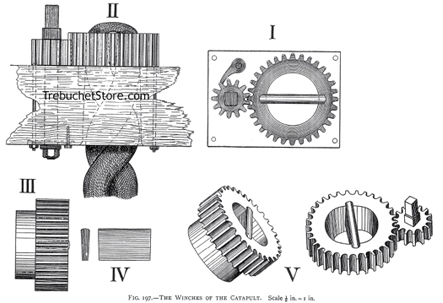 Figure 197. Catapult  - Catapult Winches
