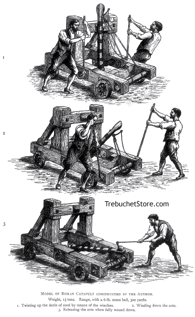 Full Size Model of a Roman Catapult Built by the Author