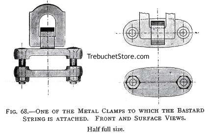 One of the Metal Clamps to which the Crossbow Bastard String is Attached. Front and Surface Views.