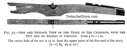 Side and Surface View of the Stock of the Crossbow with the Nut and Its Socket in Position.