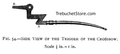 Side View of the Trigger of the Crossbow