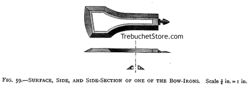 Surface, Side and Side Section of One of the Crossbow Irons.