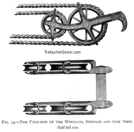 The Forehand of the Crossbow Windlass Surface and Side View.