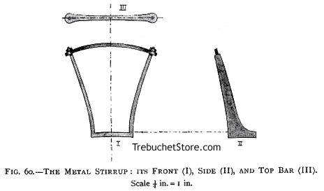 The Crossbow Metal Stirrup: Its Front (I), Side (II), and Top Bar (III).