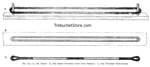 A, The Skein. B, The Crossbow Skein Wrapped with Fine Thread. C, The Finished Bow-String.