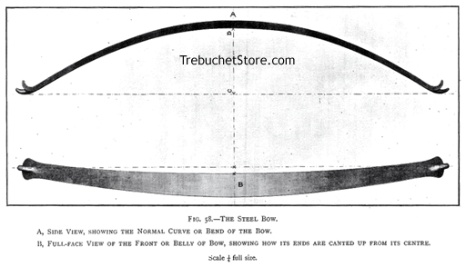 The Steel Crossbow Bow.