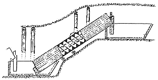 A cutaway drawing of Archimedes water screw as used to lift water in a terrace system