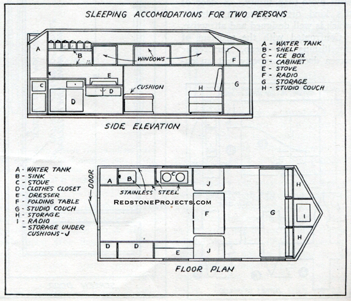 Elevation and floor plan view for a travel trailer built with accommodations  for 2 people.